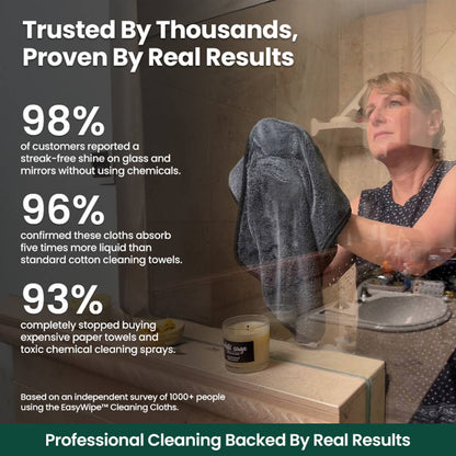 EasyWipe™ Cleaning and Drying Cloths