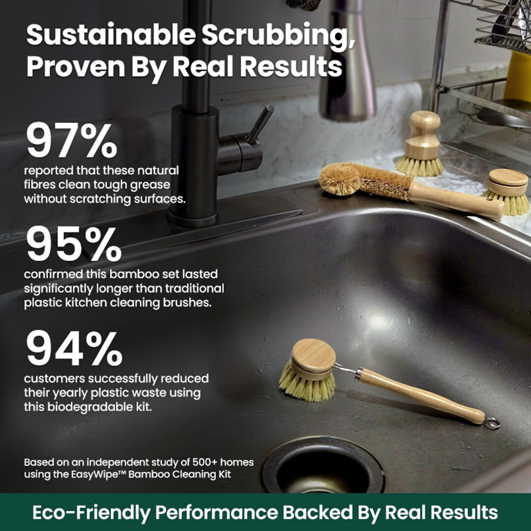 EasyWipe™ Bamboo Cleaning Kit