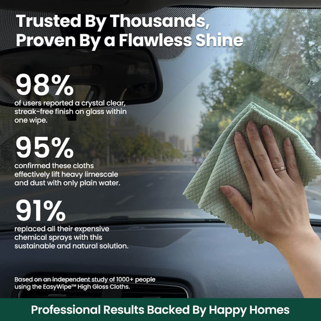 EasyWipe™ High Gloss Cleaning Cloths