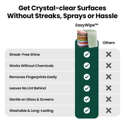 EasyWipe™ High Gloss Cleaning Cloths