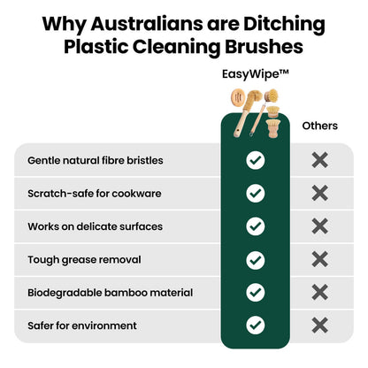 EasyWipe™ Bamboo Cleaning Kit