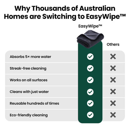 EasyWipe™ Cleaning and Drying Cloths